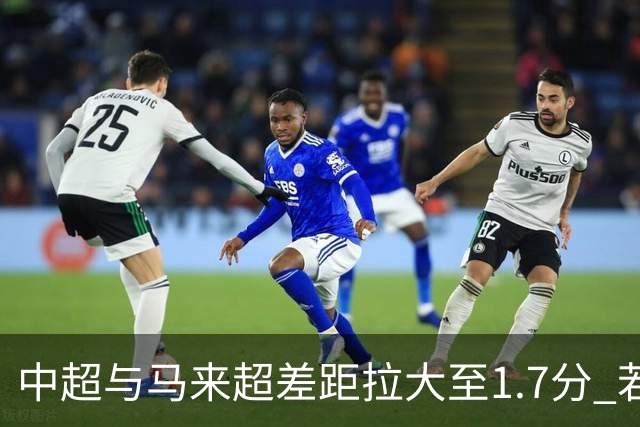 中超与马来超差距拉大至1.7分 若赶不上28/29赛季只有2个亚冠席位